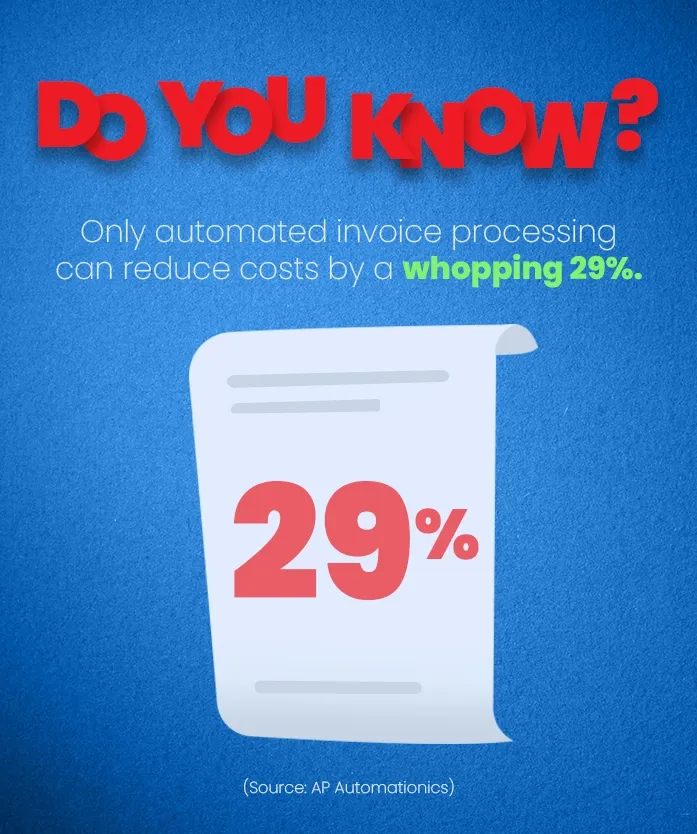 Automated Invoice Processing