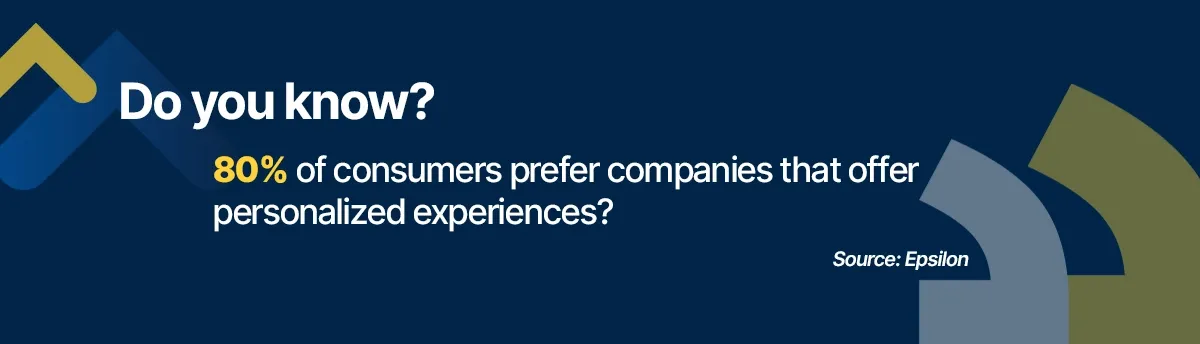 Consumer personalized experiences