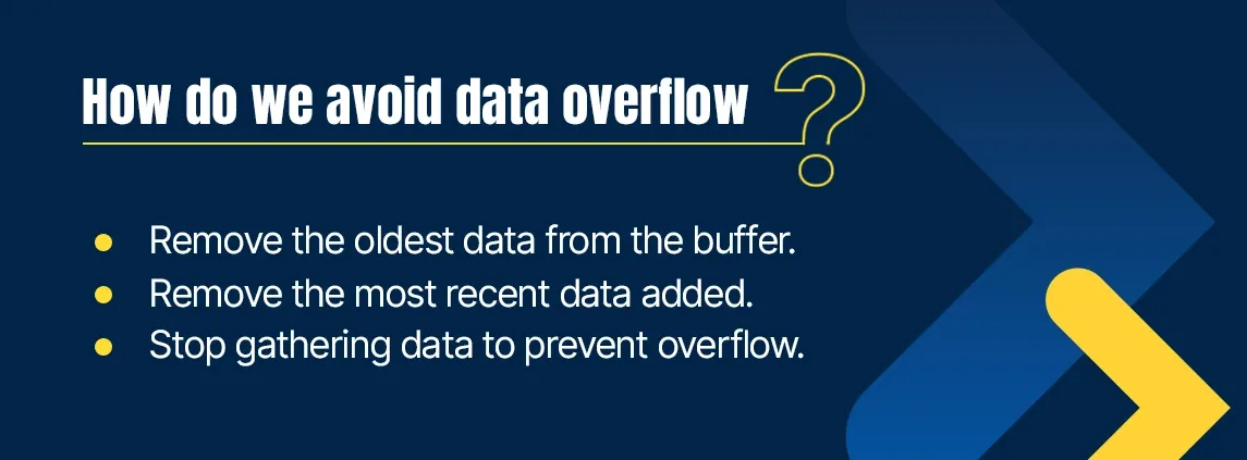 how to avoid data overflow