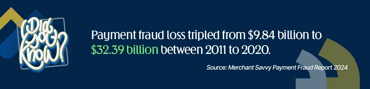 Payment Fraud Loss Stats